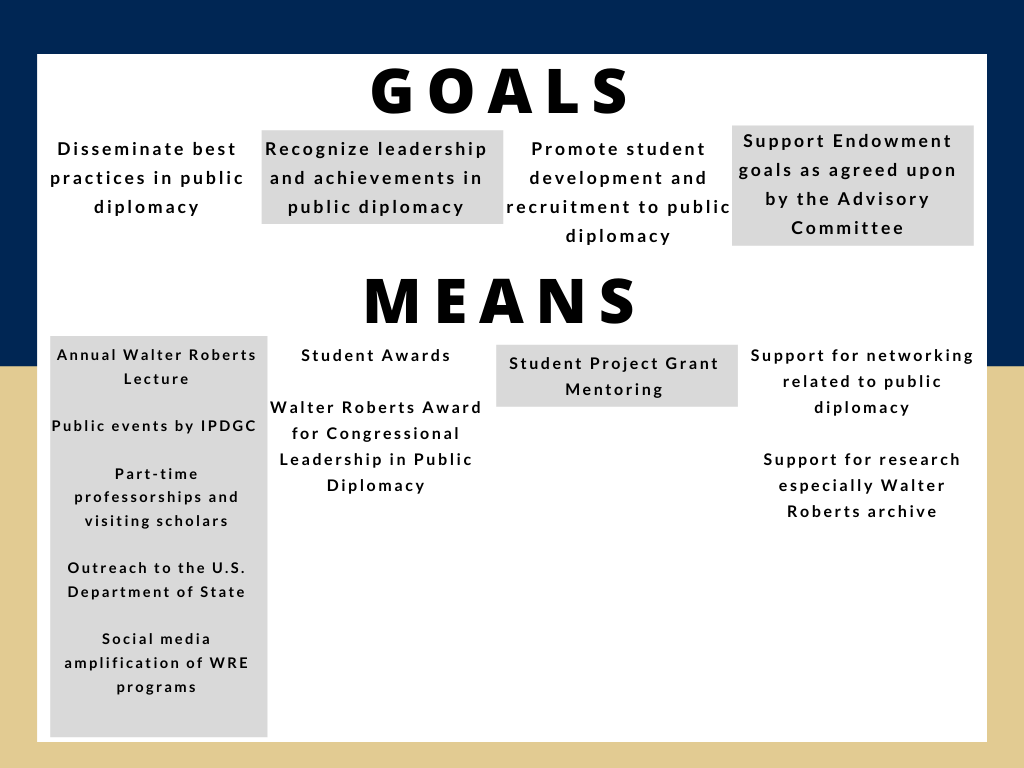 Graphic displays the IPDGC's goals and means to achieve the goals